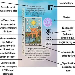 Learning Tarot Cards Deck French