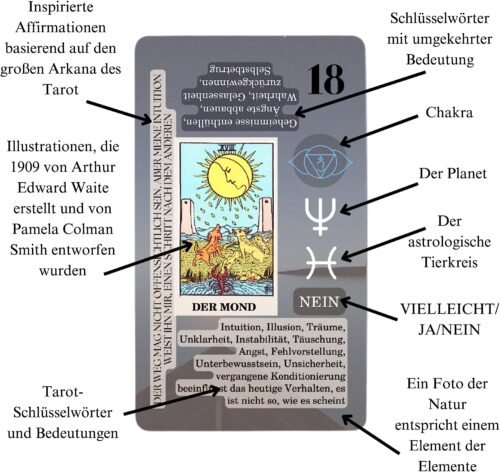 Tarotdeck, deutsche Version